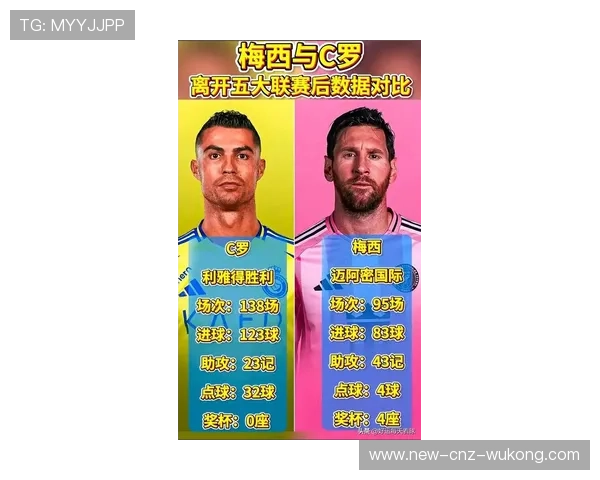 梅西影响力与竞技力差距解析