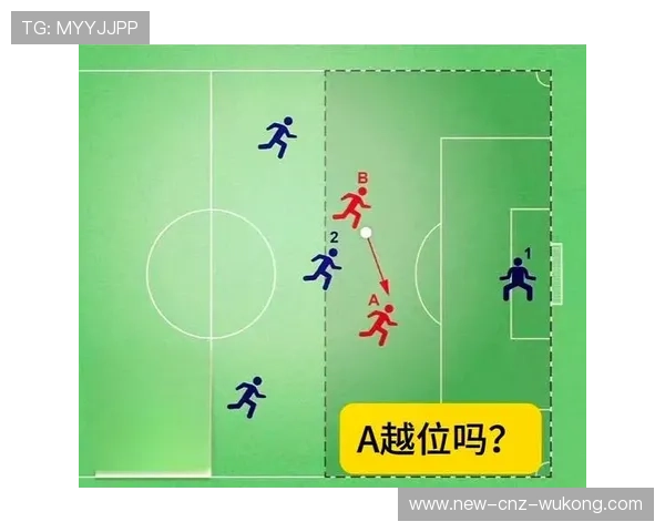 VAR越位判定为何常引发争议？关键规则解读与判罚逻辑揭秘