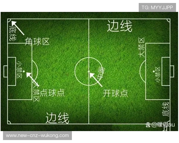 中圈开球规则：开球何时生效与对方位置要求