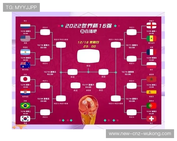 2026世界杯48支球队12个小组赛制如何划分