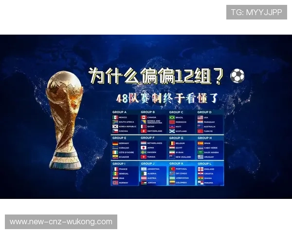 2026世界杯48队赛制如何规定小组出线条件和晋级规则