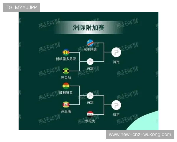 2026世界杯最新积分排序规则 2026世界杯最新积分排序规则