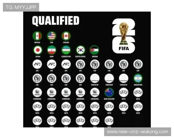 2026世界杯资格高低怎么排 2026世界杯资格高低怎么排