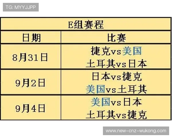 奥地利能否在2026世界杯小组赛突围 关键战与出线形势前瞻 奥地利能否在2026世界杯小组赛突围 关键战与出线形势前瞻