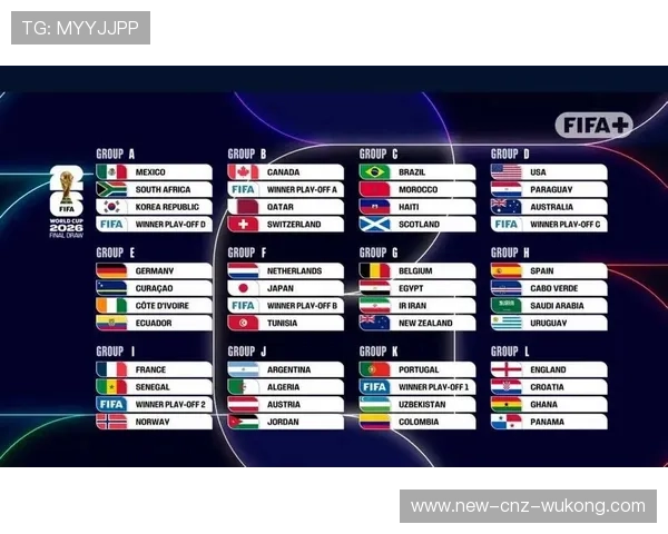 2026世界杯12组赛制对小国球队有利吗 2026世界杯12组赛制对小国球队有利吗