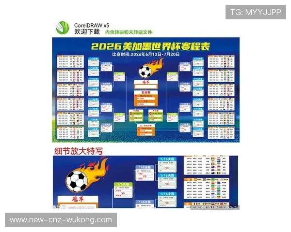 2026世界杯小组赛赛程怎么安排