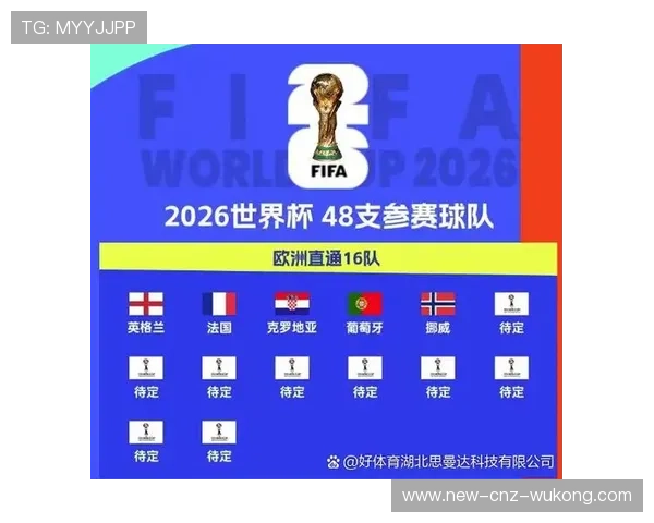2026世界杯晋级32强球队实力榜预测