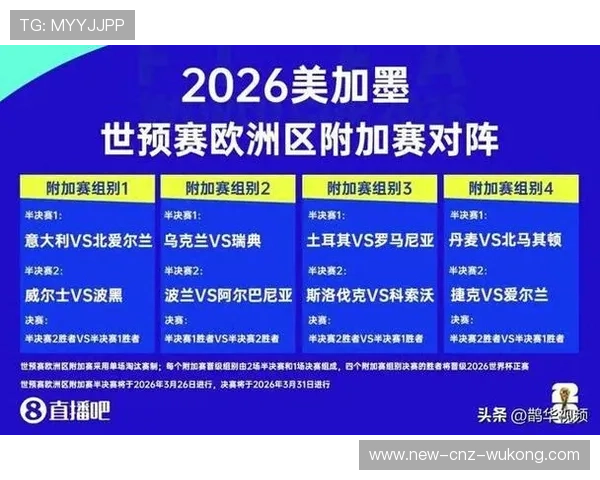 2026世界杯赛制和2022世界杯区别 2026世界杯赛制和2022世界杯区别